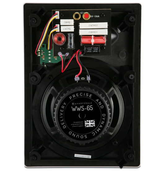 Wharfedale WWS-65