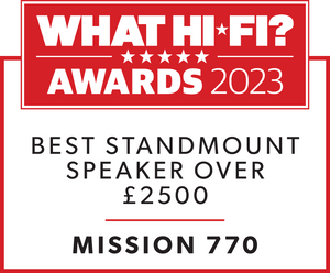 Bedste standhøjttalere 2023